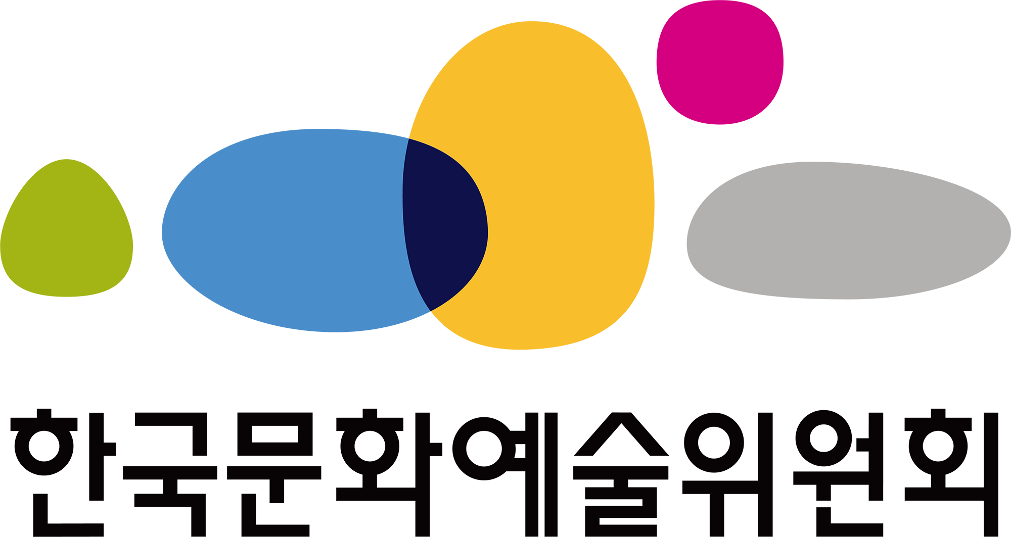 한국문화예술위원회